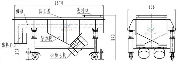 直線振動篩右側于前側內(nèi)部解析圖